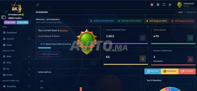 Distributeur de panneaux IPTV en gros à d'excellents prix
