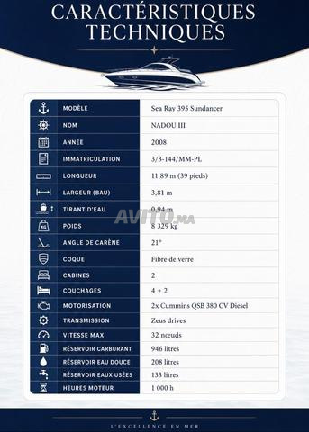 Sea Ray 395 Sundancer NADOU III
