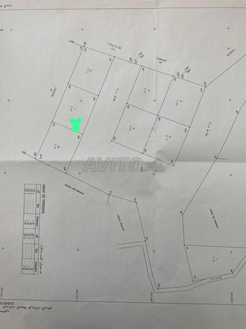 أرض المحيط مثبتة السند - 2