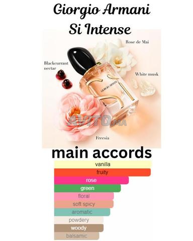 parfum si armani intense - 2