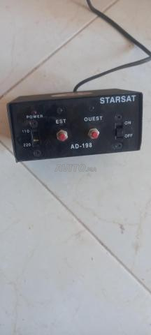 Moteur de conversion de plat - 2
