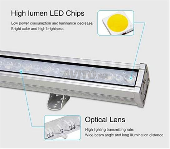 Projecteur LED G - 2