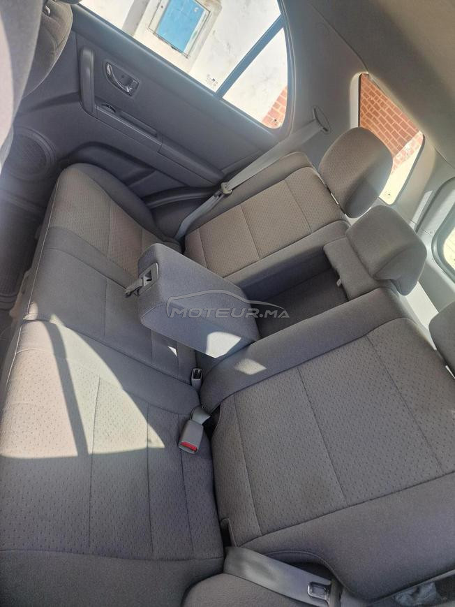 kia sorento automatique 4x4 
