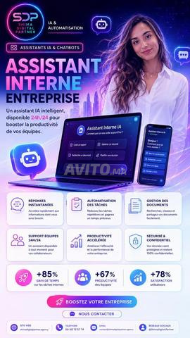 Connexion API entre vos logiciels et CRM