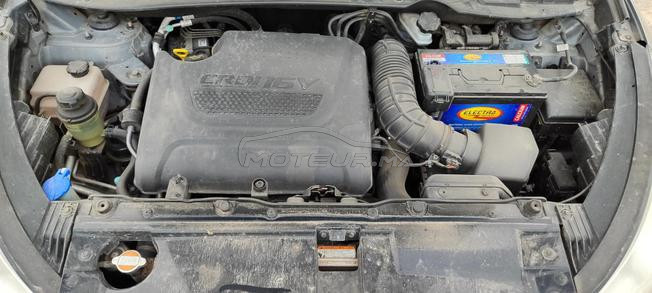 Hyundai ix35 a vendre 