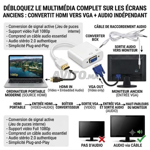Adaptateur HDMI vers VGA avec prise jack - 2