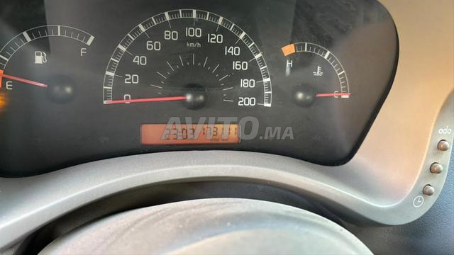 Bonne voiture économique