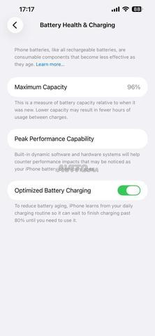 iPhone 13 Pro Max 128 Go Double SIM - Batterie 96% - 2