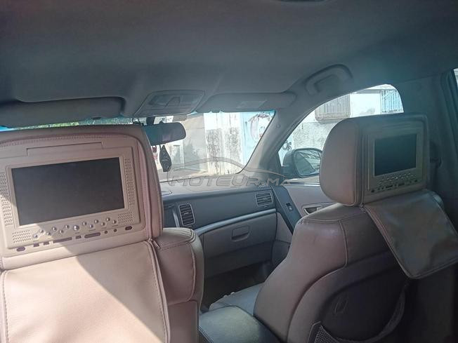korando automatique 
