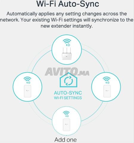 Kit CPL TP-Link AV1000 Gigabit Powerline ac Wi-Fi - 2
