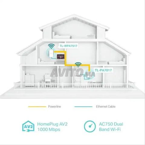 Kit CPL WiFi TP-Link AV1000 AC1200 - 2