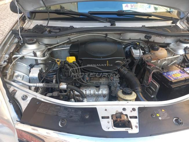 Essence Sandero 