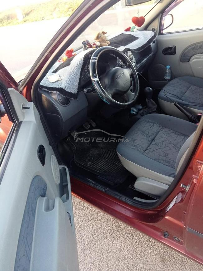 dacia logan diesel manuelle 