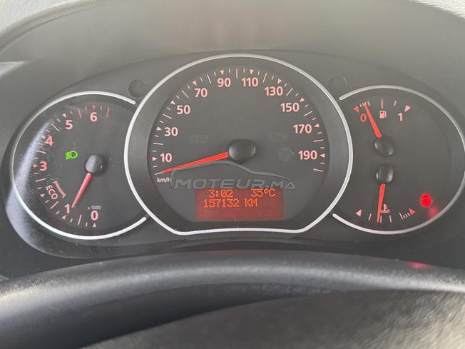 RenaultKangoo
