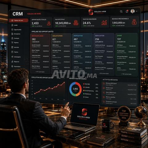 CRM Sur Mesure Maroc | Automatisez Vos Ventes