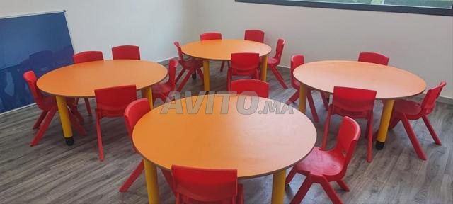 3 tables pour école, crèche ou espace de jeux