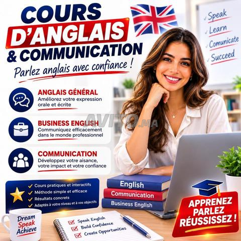 COURS ANGLAIS ET PRO COMMUNICATION ENGLISH
