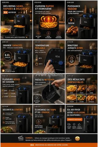 Frigidaire à air, neuf et bon prix, et il y a aussi un prix de gros - 2
