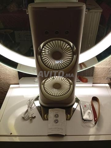 Ventilateur climatiseur - 2