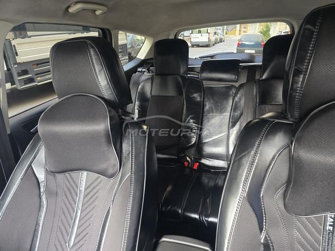 Ford Kuga - particulier