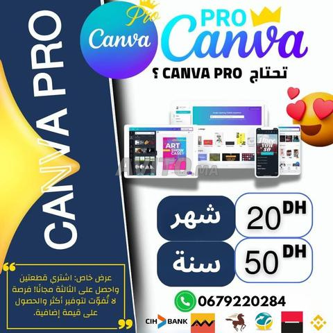 Abonnements Canva Pro
