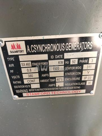 مولد كهربائي 60 kVA – غاز – رينو - 2