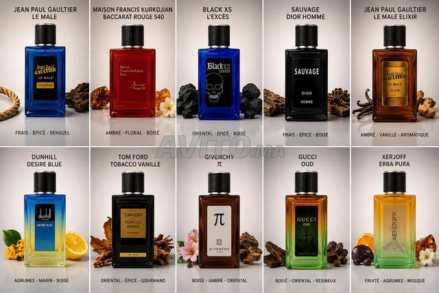 Parfums importés
