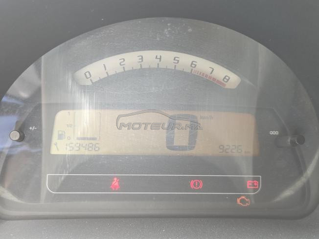 voiture à vendre 