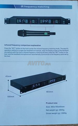 ميكروفونان لاسلكيان احترافيان من Sennheiser. - 2