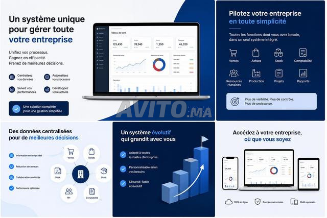 Gérez toute entreprise avec une seule solution