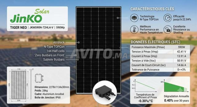 panneaux solaire