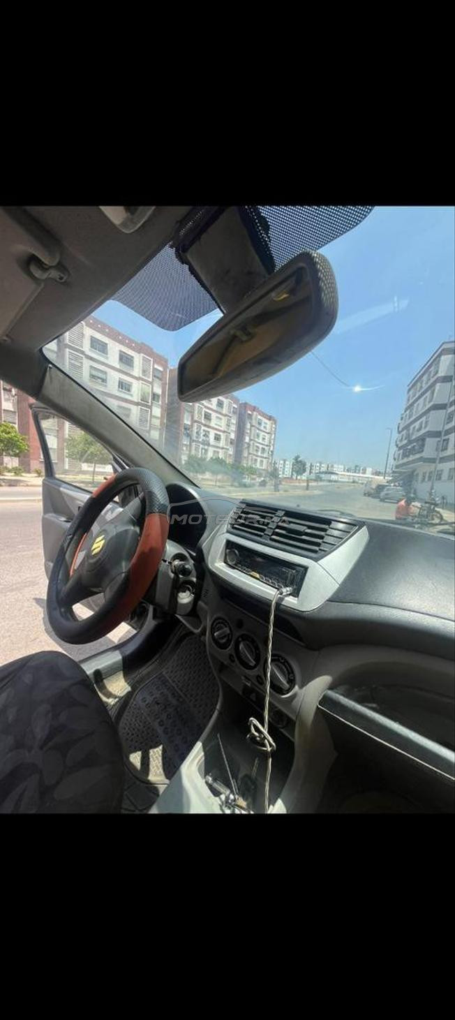 Suzuki Celerio