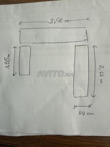3 صدور ومراتب - 2