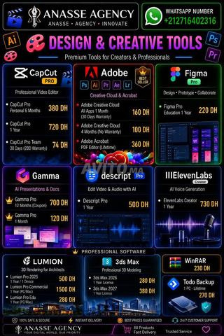 جميع تطبيقات Adobe Creative Cloud