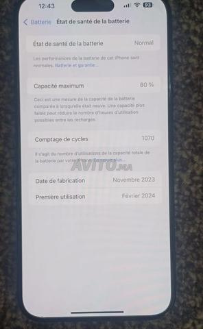 iPhone 15 Pro Max - 2
