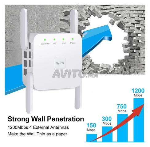 مكرر 5G بسرعة 1200 ميجا/ثانية - 2