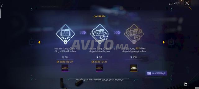 حي الصناعي