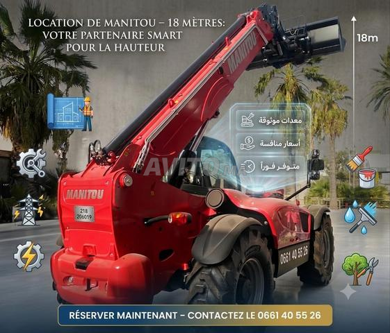 Location Manitou