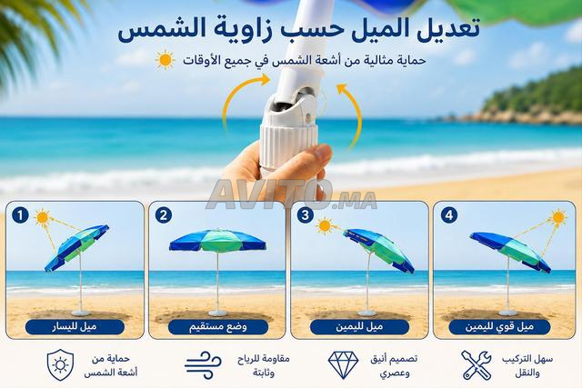 حماية من الشمس من كل الزوايا