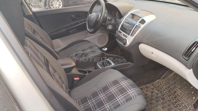 kia ceed diesel