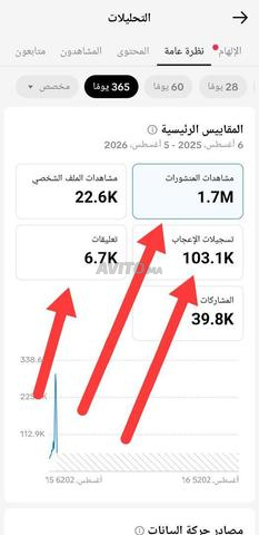 Compte TikTok 39K abonnés - 2
