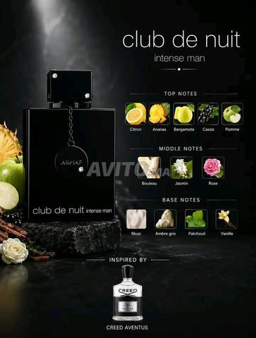 Les parfums - 2