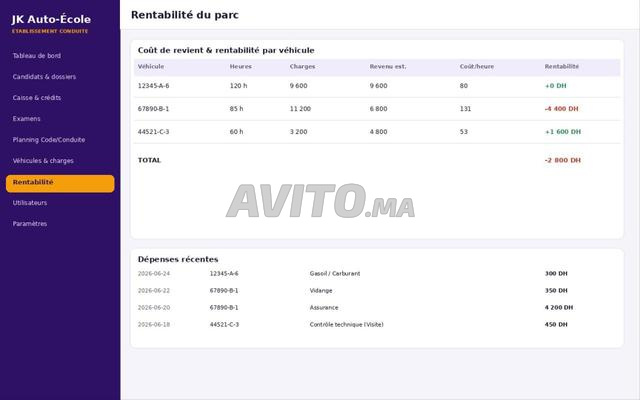 برنامج إدارة شامل لمدارس تعليم القيادة - 2