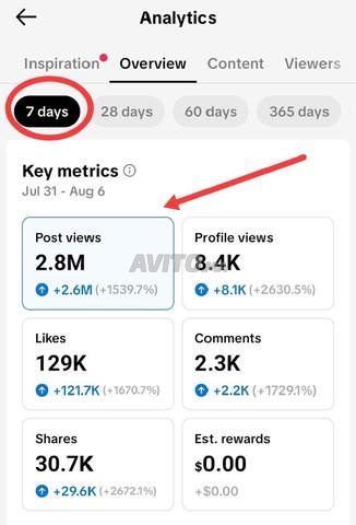 Beta France activée, très fort engagement pour le gain 😱 😍 - 2