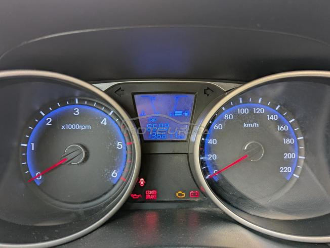 Hyundai ix35 faible consommation.