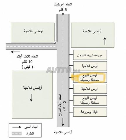 أرض للبيع في سيدي حجاج قرب خريبكة - 2