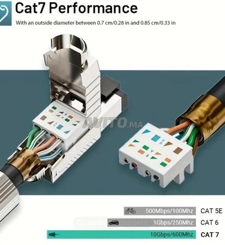 Connecteur RJ45 CAT7 CAT6A CAT8 - 2