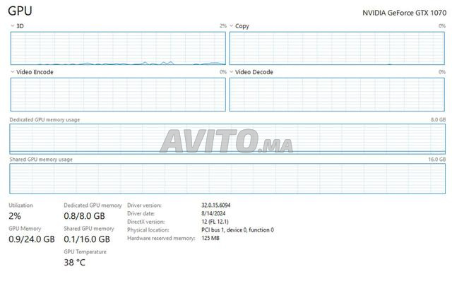 Carte graphique GTX 1070 G1 Gaming 8G - 2
