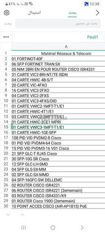 Cisco HP Finesar Brocade - 2