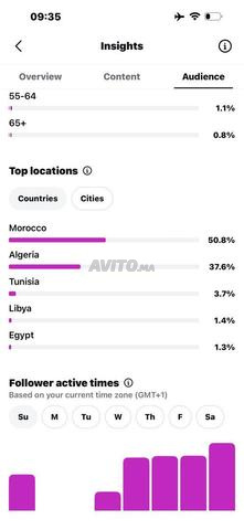 حساب انستغرام للبيع - 2